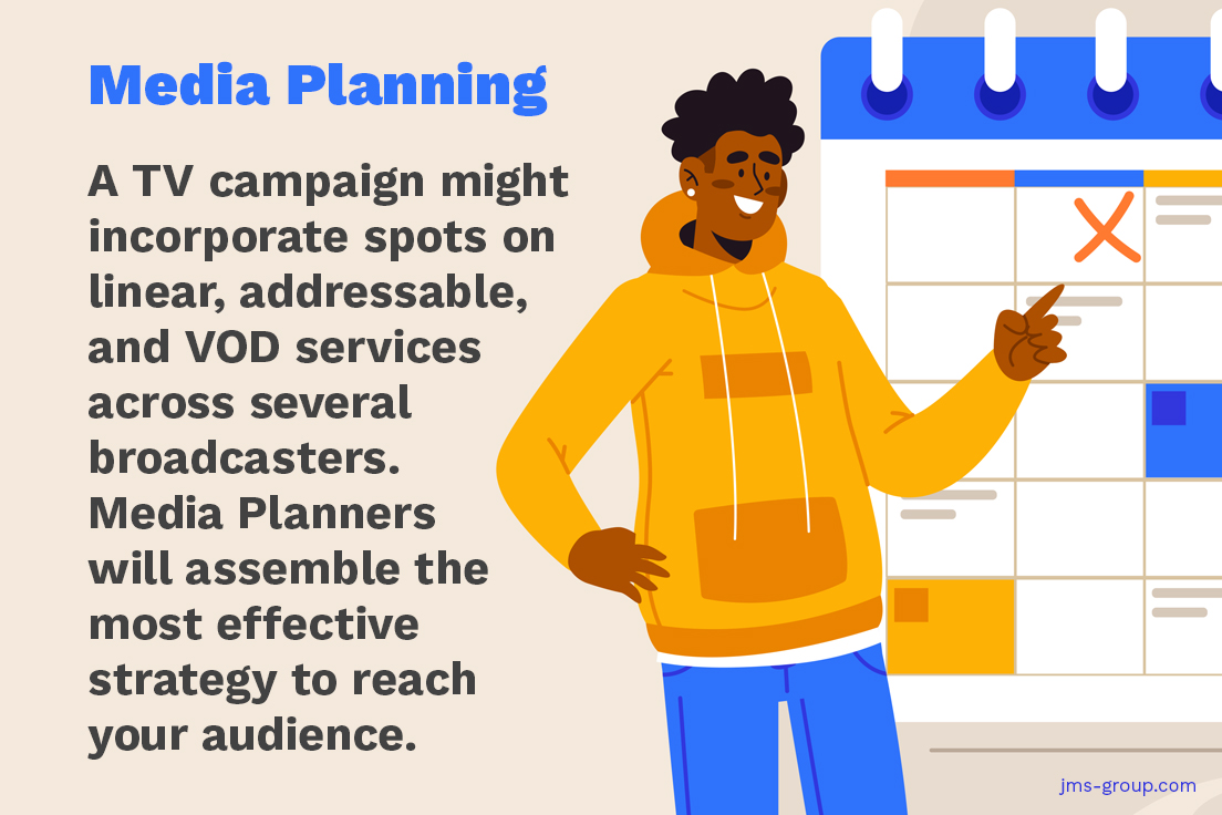 How does TV advertising work? What does a Media Planner do?