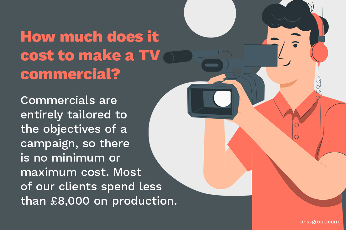 How much does it cost to make a TV commercial?